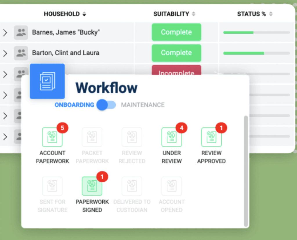 Client Onboarding workflow management for financial advisors